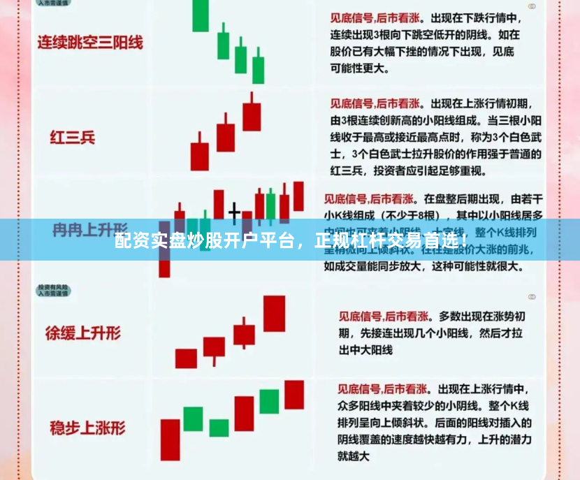 配资实盘炒股开户平台，正规杠杆交易首选！